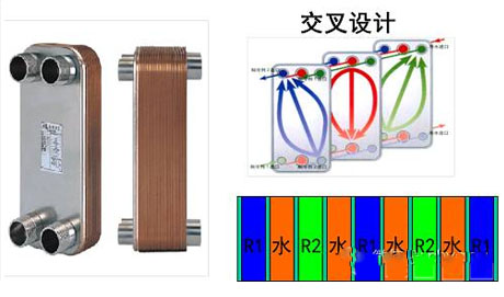 工業除濕機廠家