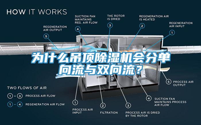 為什么吊頂除濕機(jī)會(huì)分單向流與雙向流？