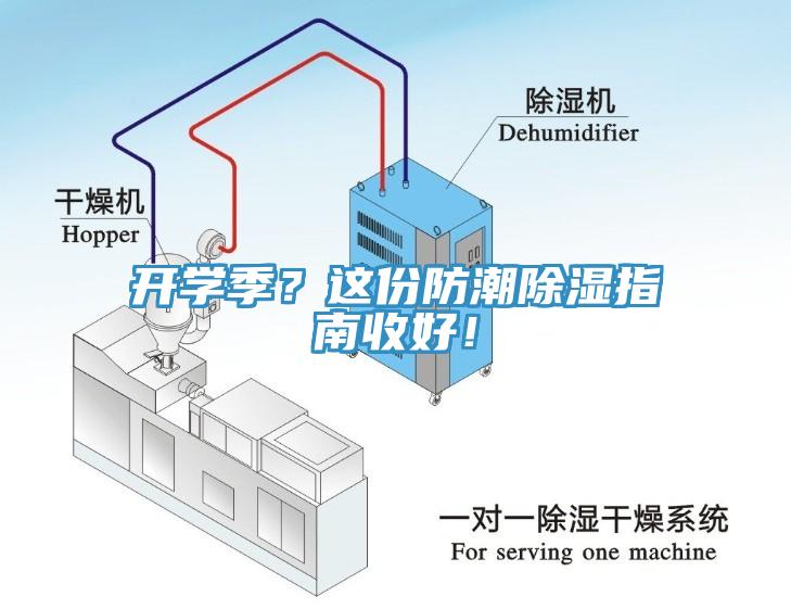 開學季？這份防潮除濕指南收好！