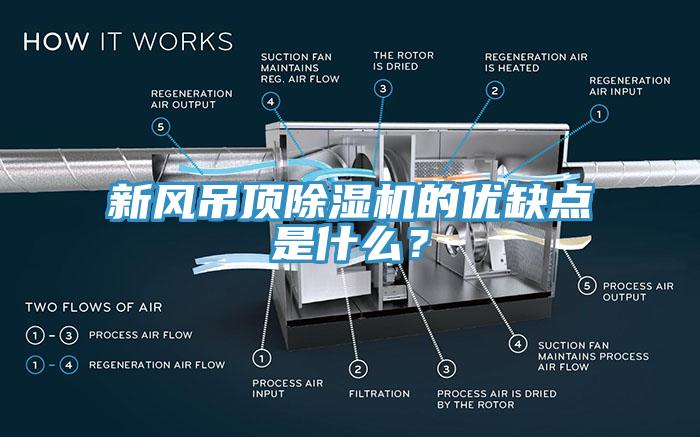 新風吊頂除濕機的優缺點是什么？