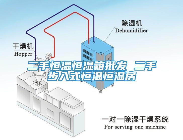 二手恒溫恒濕箱批發 二手步入式恒溫恒濕房