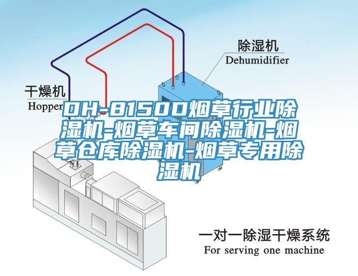 DH-8150D煙草行業除濕機-煙草車間除濕機-煙草倉庫除濕機-煙草專用除濕機