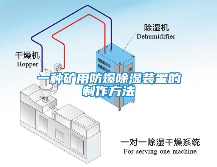 一種礦用防爆除濕裝置的制作方法