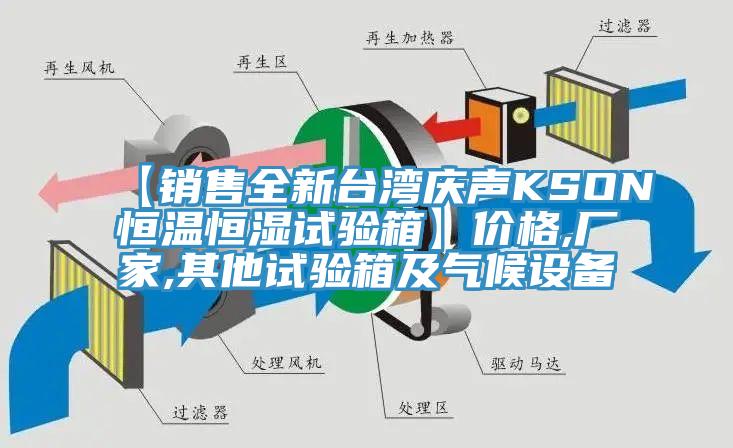 【銷售全新臺灣慶聲KSON恒溫恒濕試驗(yàn)箱】價格,廠家,其他試驗(yàn)箱及氣候設(shè)備