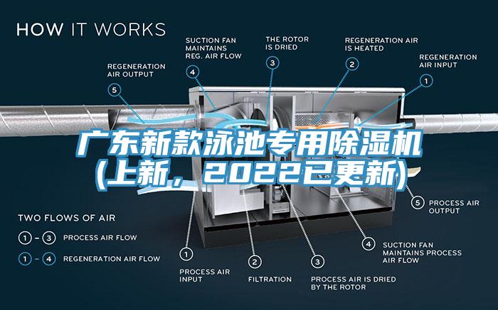 廣東新款泳池專用除濕機(上新，2022已更新)