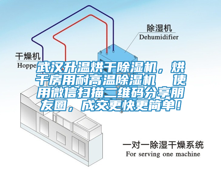 武漢升溫烘干除濕機，烘干房用耐高溫除濕機  使用微信掃描二維碼分享朋友圈，成交更快更簡單！