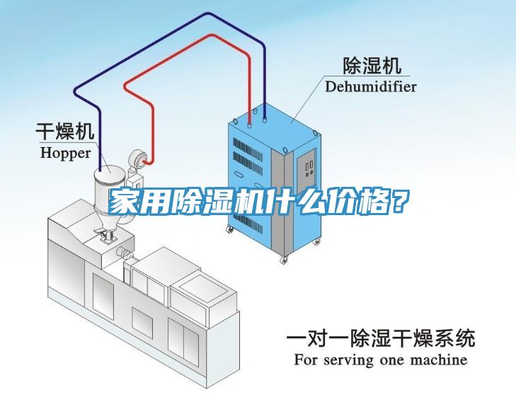 家用除濕機(jī)什么價(jià)格？