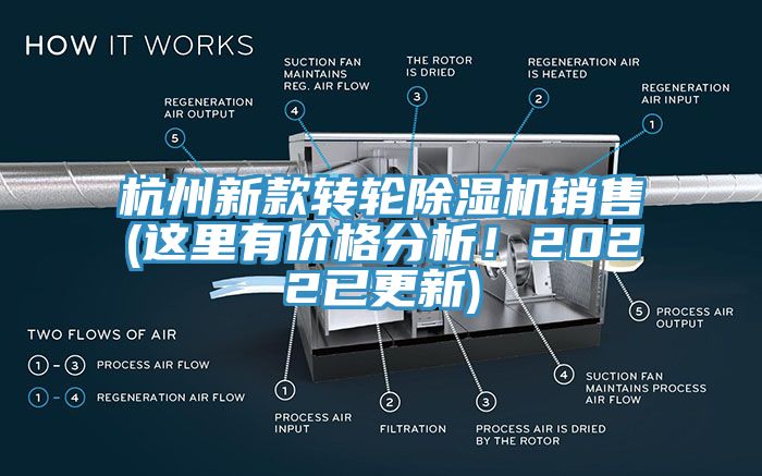 杭州新款轉(zhuǎn)輪除濕機(jī)銷售(這里有價(jià)格分析！2022已更新)