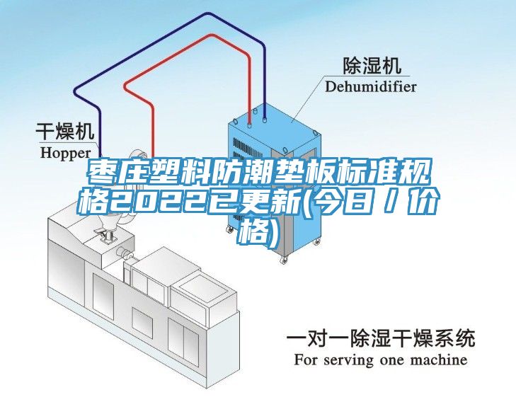 棗莊塑料防潮墊板標(biāo)準(zhǔn)規(guī)格2022已更新(今日／價格)