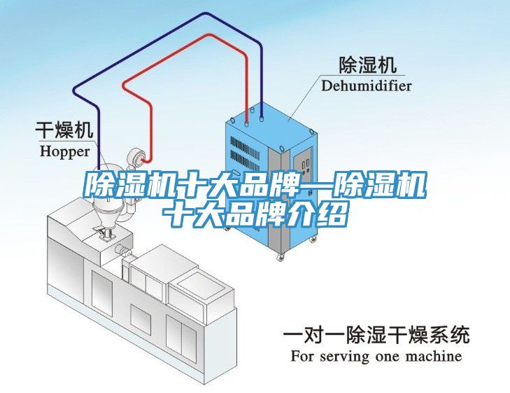 除濕機十大品牌—除濕機十大品牌介紹