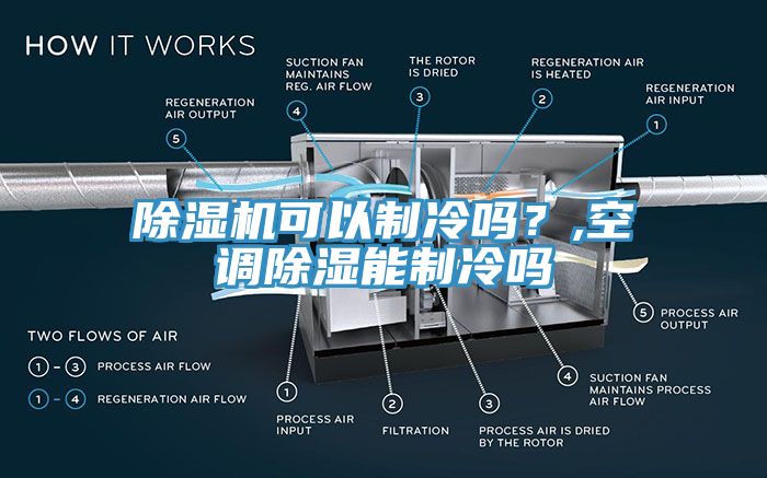 除濕機可以制冷嗎？,空調除濕能制冷嗎