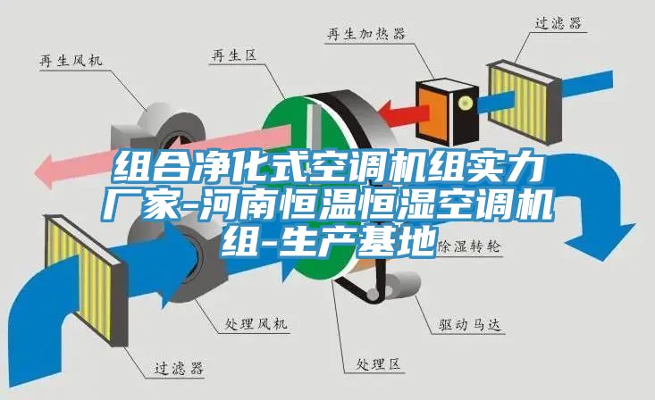 組合凈化式空調(diào)機組實力廠家-河南恒溫恒濕空調(diào)機組-生產(chǎn)基地